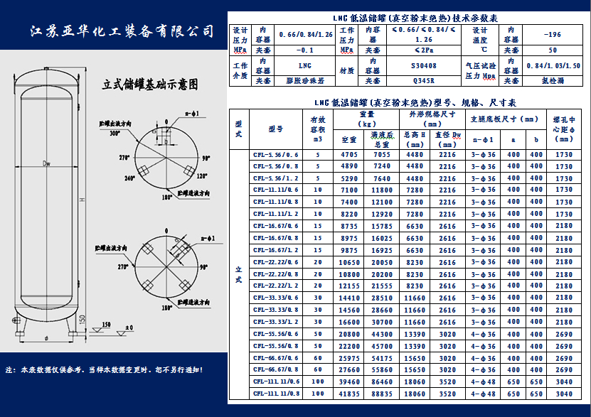 亞華立式<a href=http://www.minladys.com/e/tags/?tagname=LNG target=_blank class=infotextkey>LNG</a>低溫儲(chǔ)罐（真空粉末絕熱）技術(shù)參數(shù)表.jpg