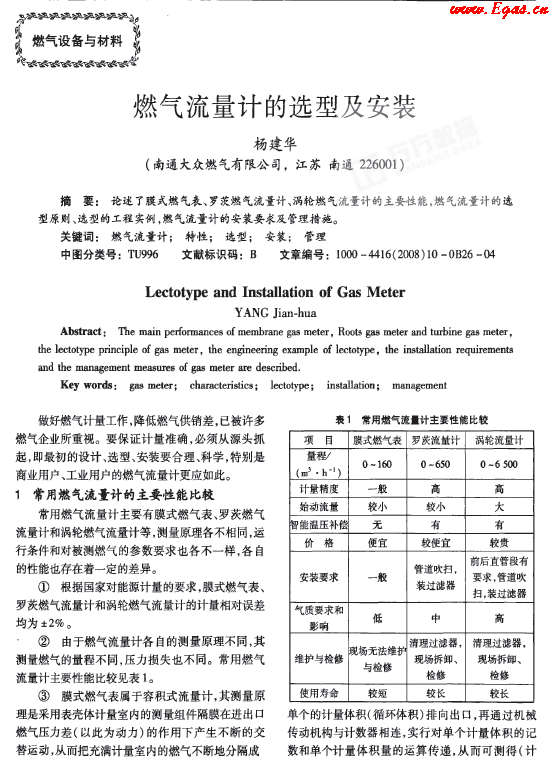 燃?xì)饬髁坑嫷倪x型及安裝.png