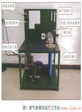 提高腰輪氣體流量計維修、檢定效率的探索
